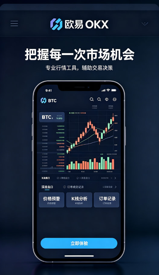 行情深度